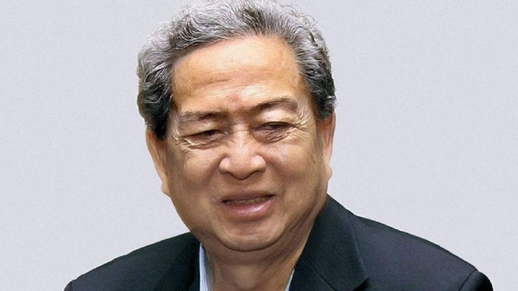 Orang Terkaya di Indonesia